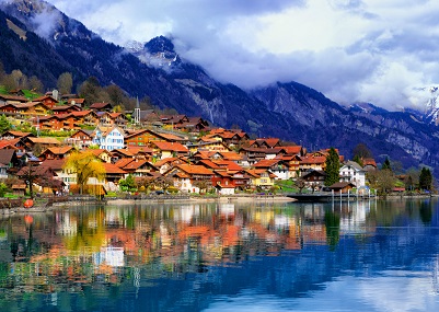 image destinations